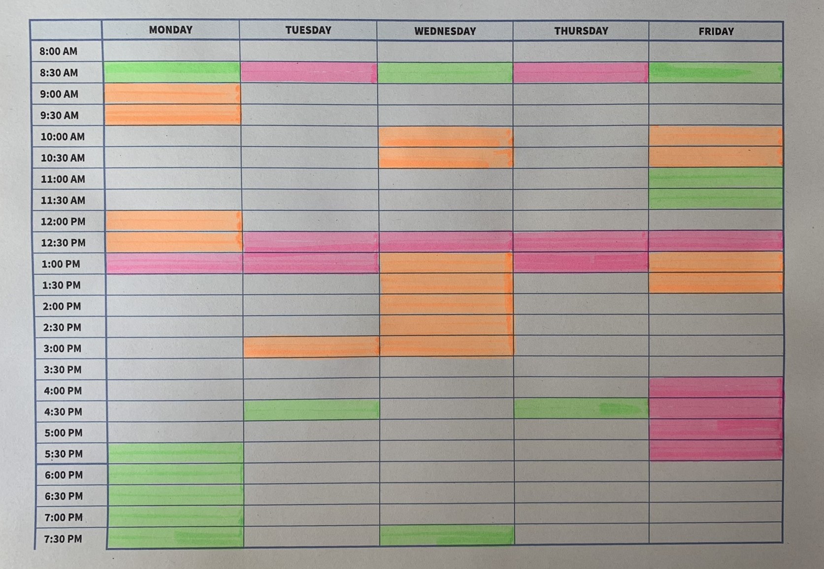 Table with rows representing half hour increments between 8AM and 8PM and one column per weekday. Scheduled time is highlighted in various colours to leave white space where other work can happen.